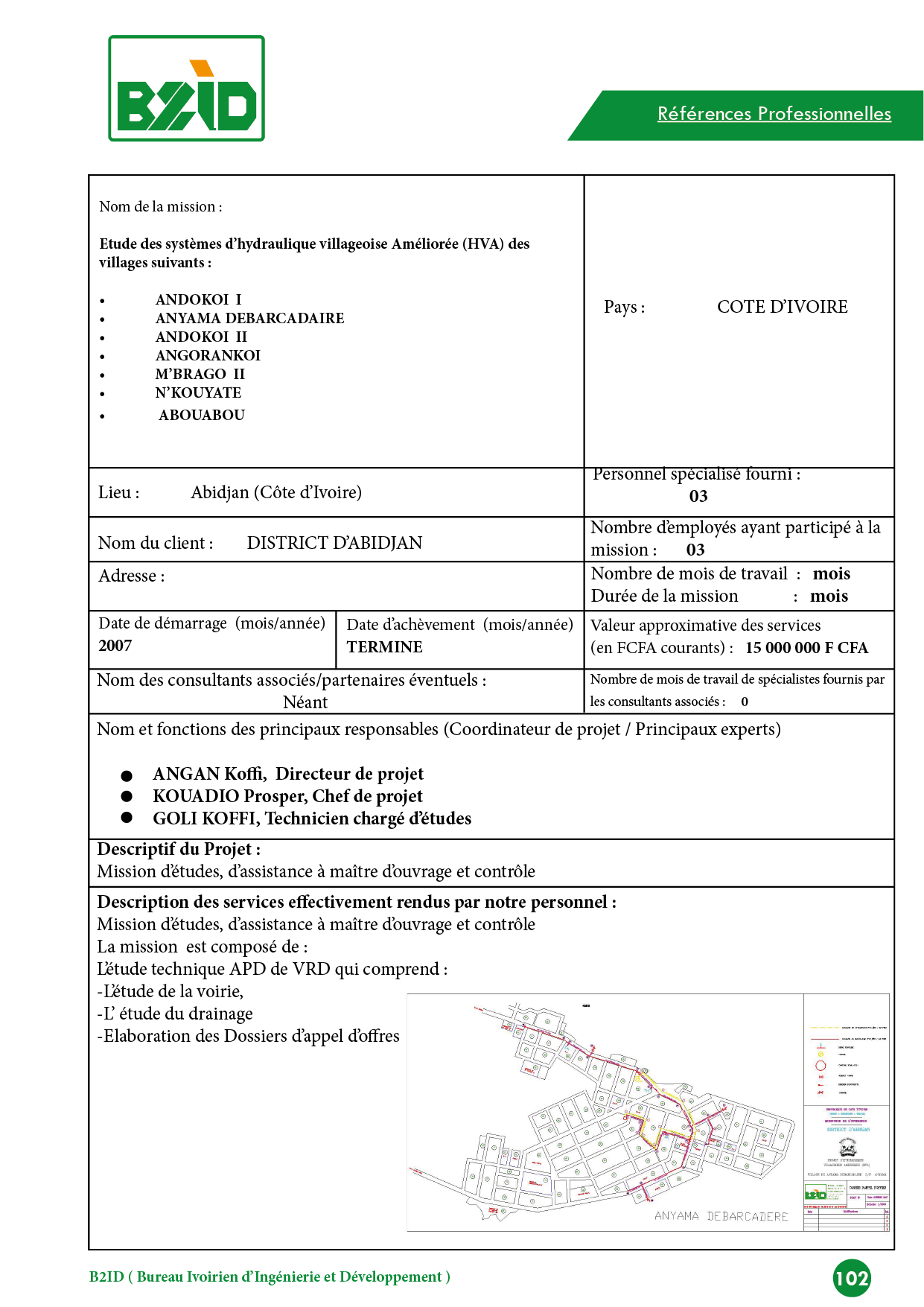 Etude des systèmes d’hydraulique villageoise Améliorée (HVA) des villages suivants : • ANDOKOI I • ANYAMA DEBARCADAIRE • ANDOKOI II • ANGORANKOI • M’BRAGO II • N’KOUYATE • ABOUABOU