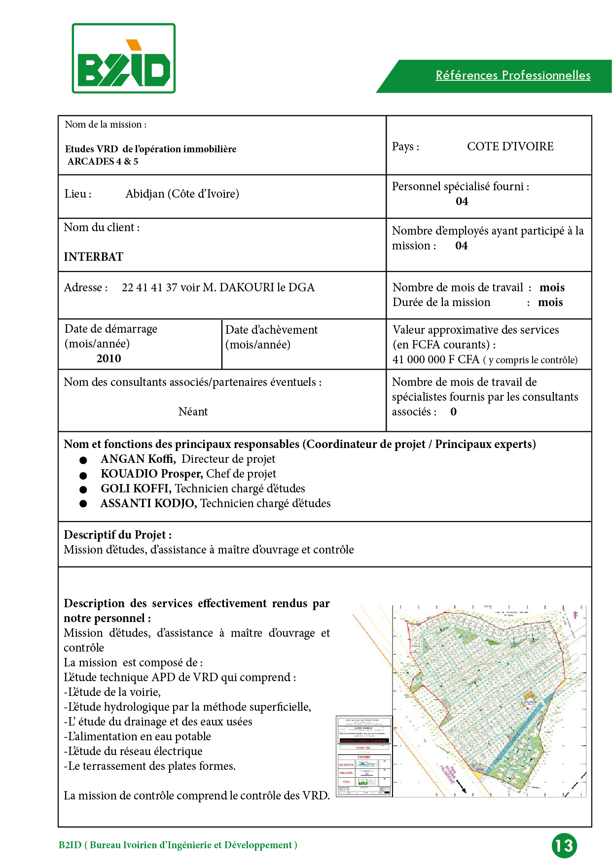 Etudes VRD de l’opération immobilière ARCADES 4 & 5