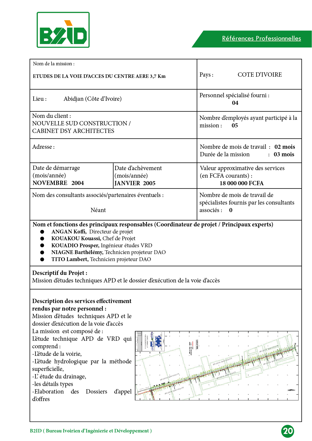 ETUDES DE LA VOIE D’ACCES DU CENTRE AERE 3,7 Km