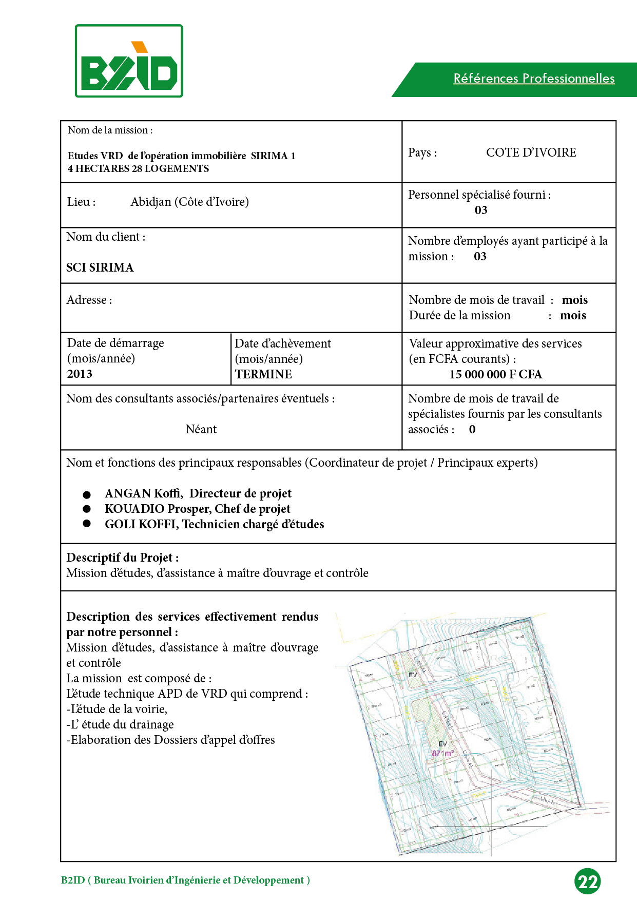 Etudes VRD de l’opération immobilière SIRIMA 1 4 HECTARES 28 LOGEMENTS