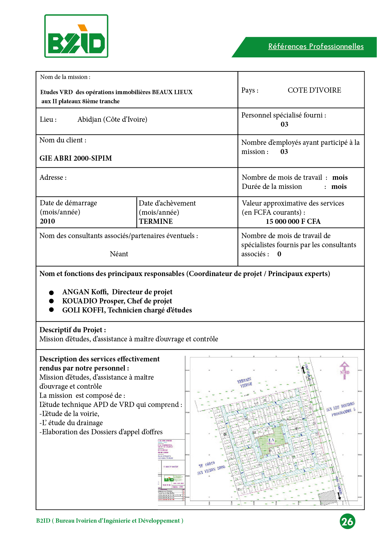 Etudes VRD des opérations immobilières BEAUX LIEUX aux II plateaux 8ième tranche