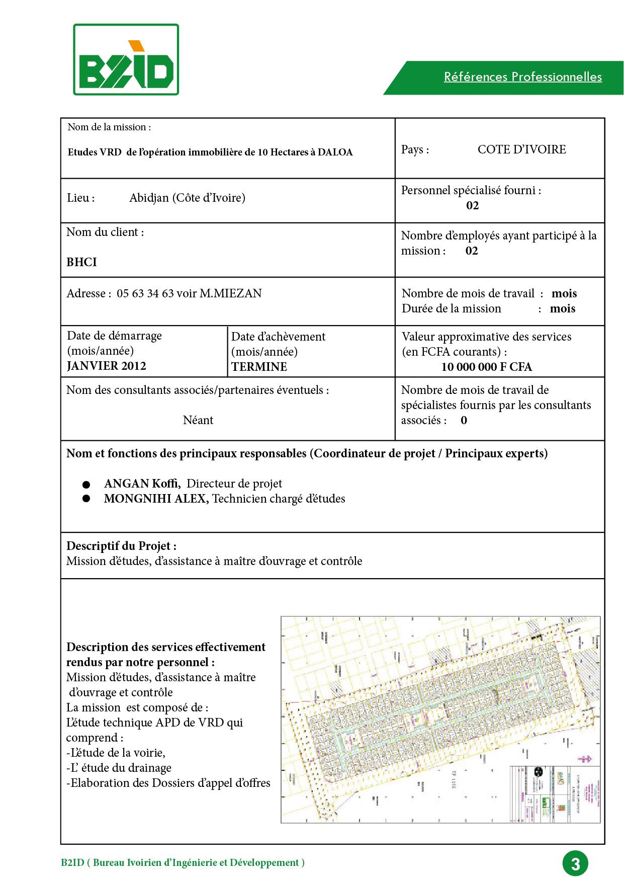 Etude VRD de l'opération immobilière de 10Ha à DALOA