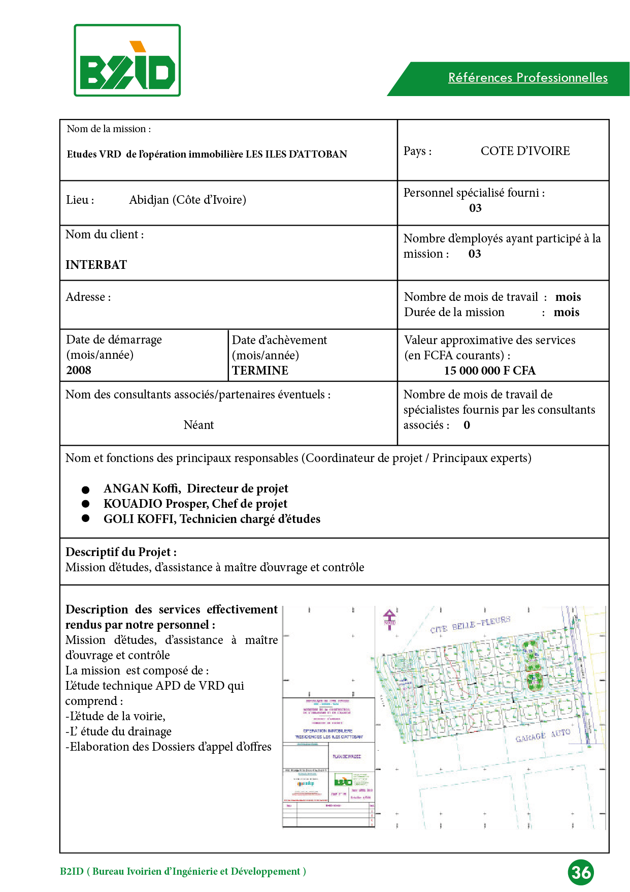 Etudes VRD de l’opération immobilière LES ILES D’ATTOBAN