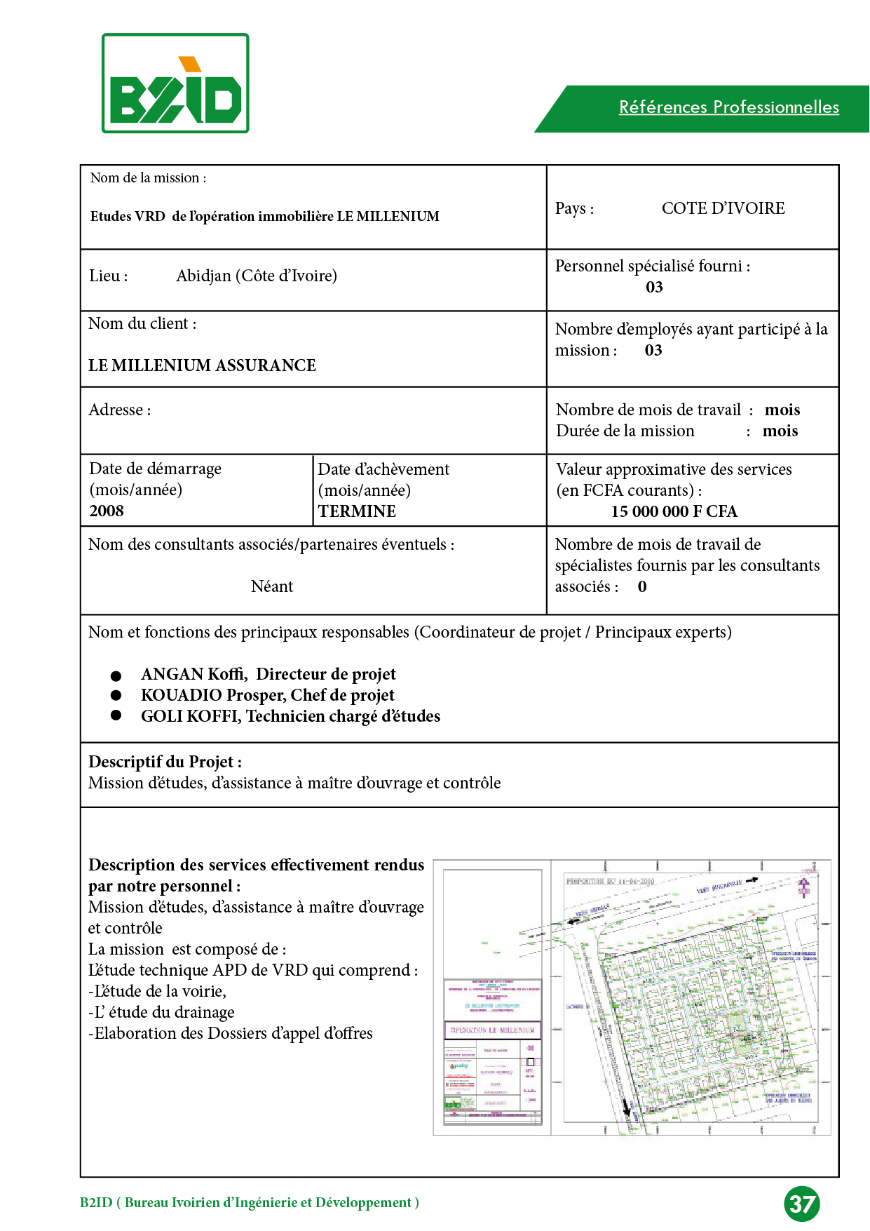 Etudes VRD de l’opération immobilière LE MILLENIUM