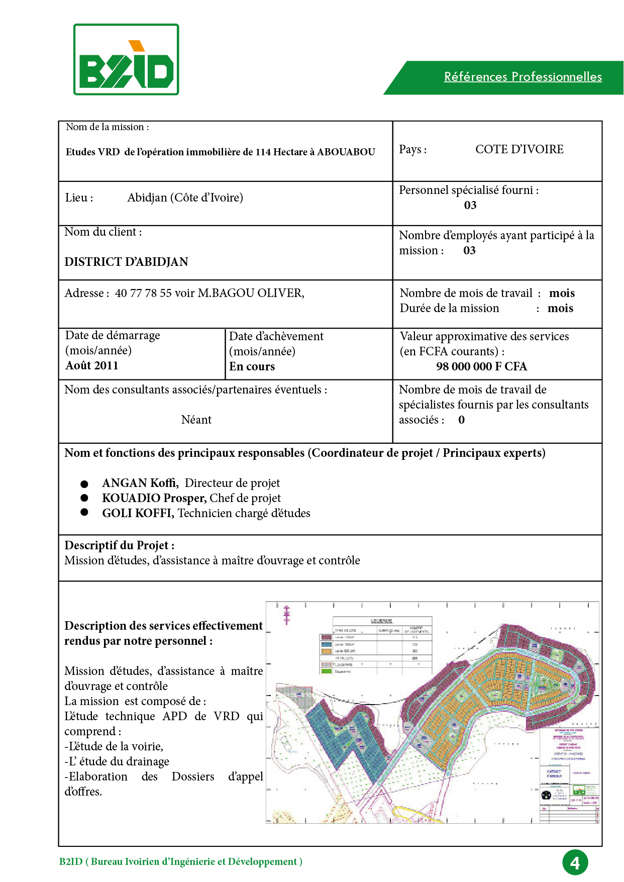 Etudes VRD de l’opération immobilière de 114 Hectare à ABOUABOU