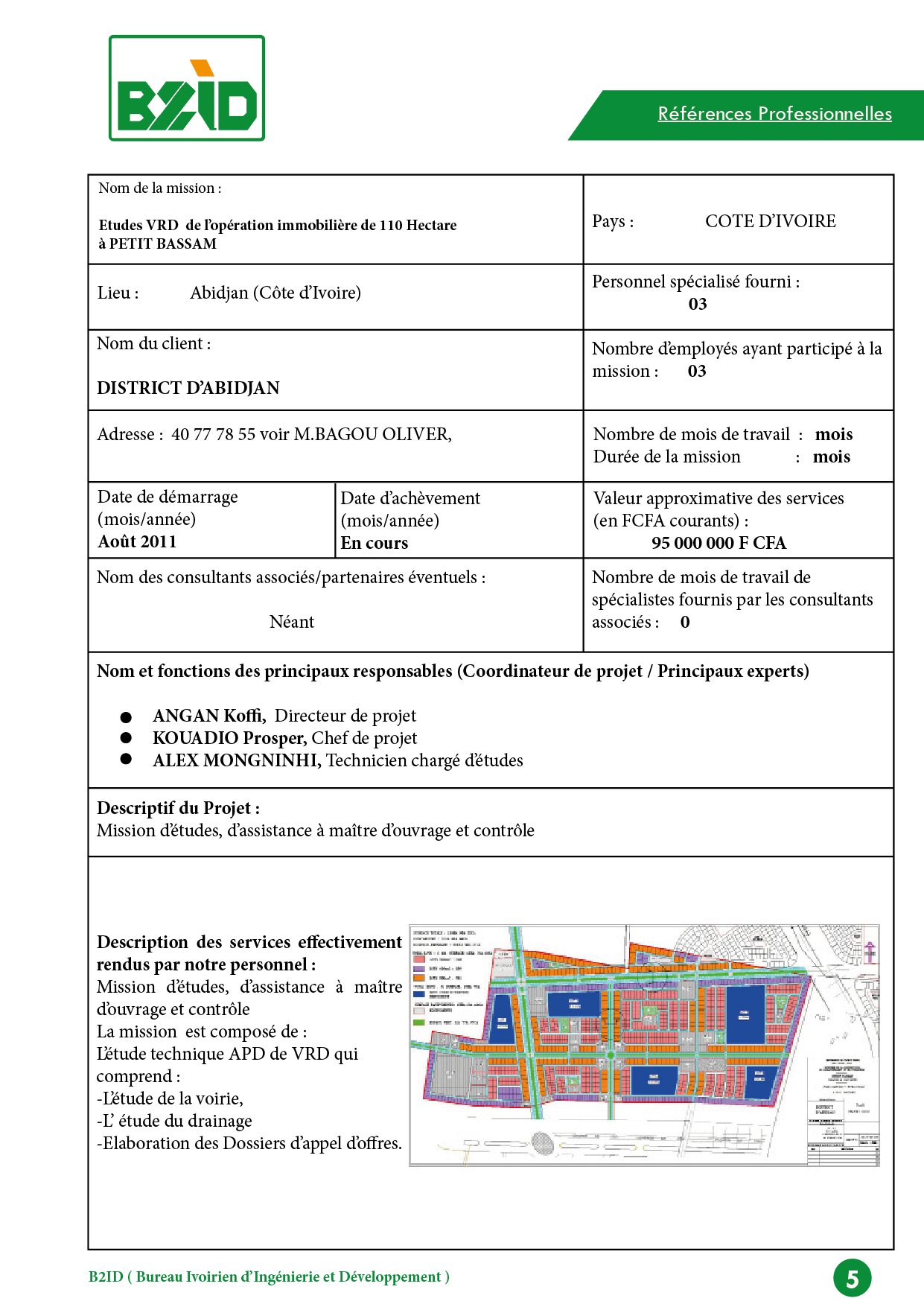 Etudes VRD de l’opération immobilière de 110 Hectare à PETIT BASSAM