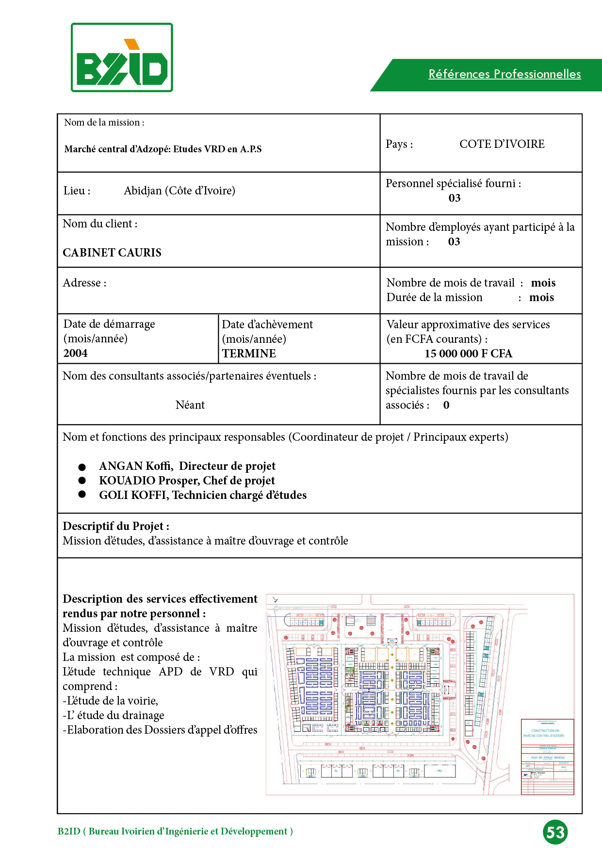 Marché central d’Adzopé: Etudes VRD en A.P.S