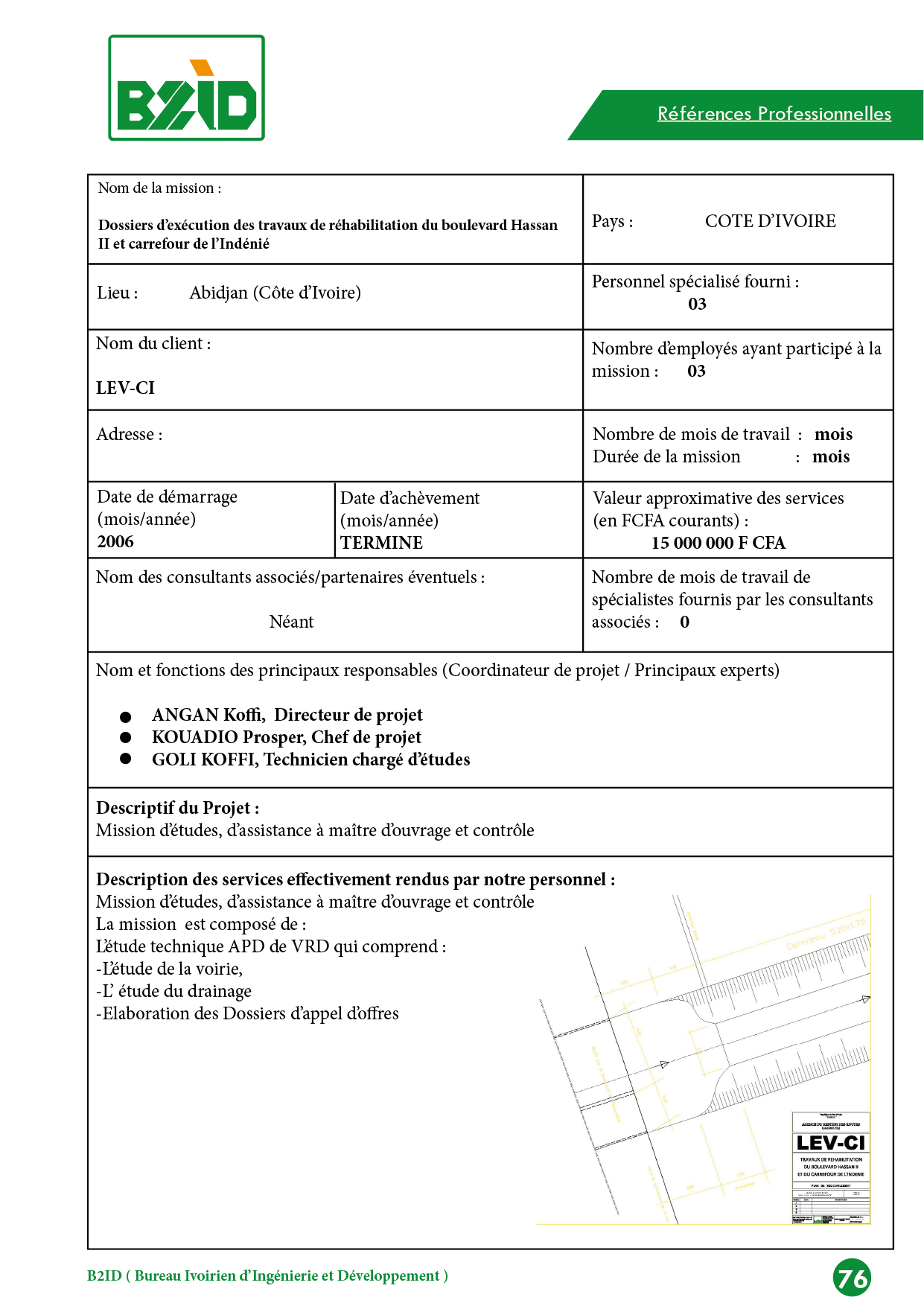 Dossiers d’exécution des travaux de réhabilitation du boulevard Hassan II et carrefour de l’Indénié